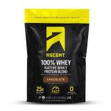 Native Fuel Whey, Chocolate
