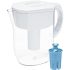 Aquagear Water Filter Pitcher