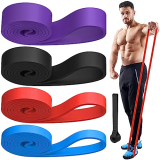 Resistance Band Training Economy Fitness Package Review